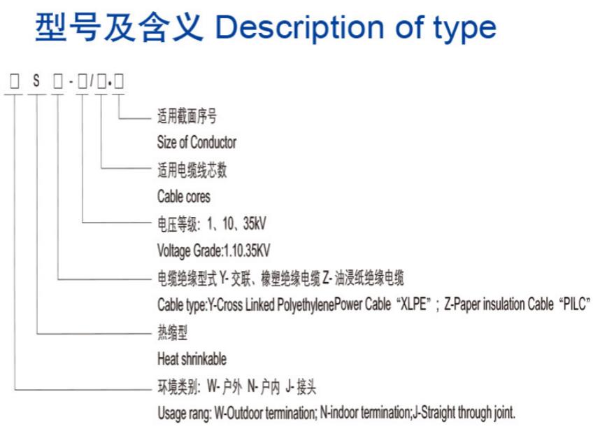 15KV热缩电缆附件