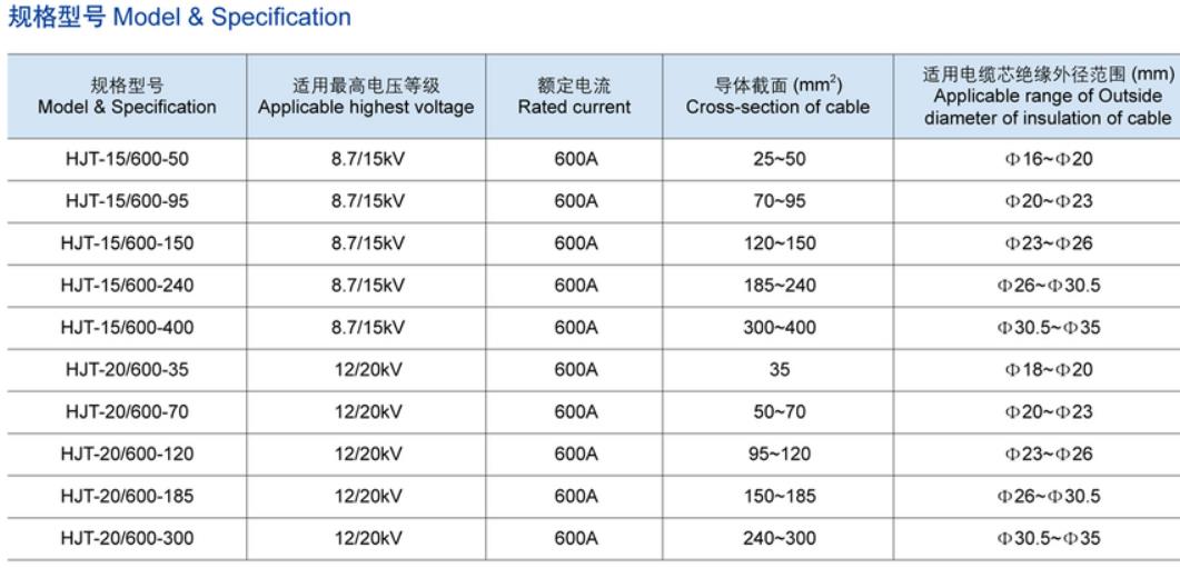 15KV 600A美式后接插头
