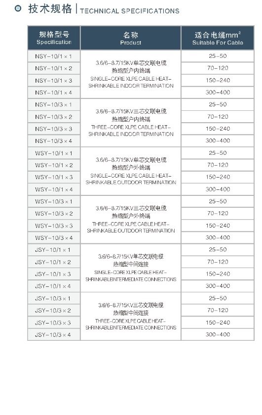 10KV单芯热缩终端 户内