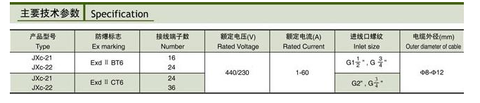 JXd系列防爆接线箱