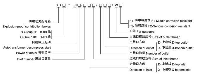 XDB(C)-J系列防爆动力配电箱(自耦减压)