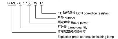 BHZD防爆航空闪光障碍灯