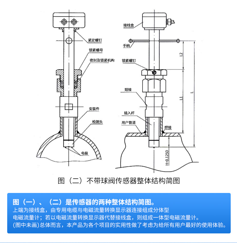 LDGC-SIN插入式电磁流量计