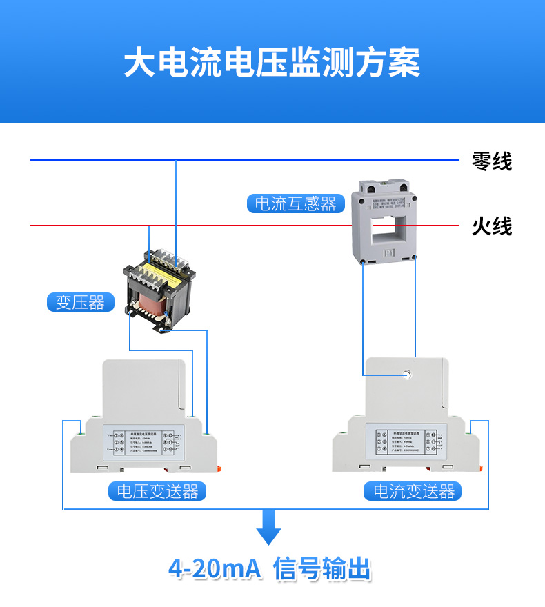 接线式交流电流变送器