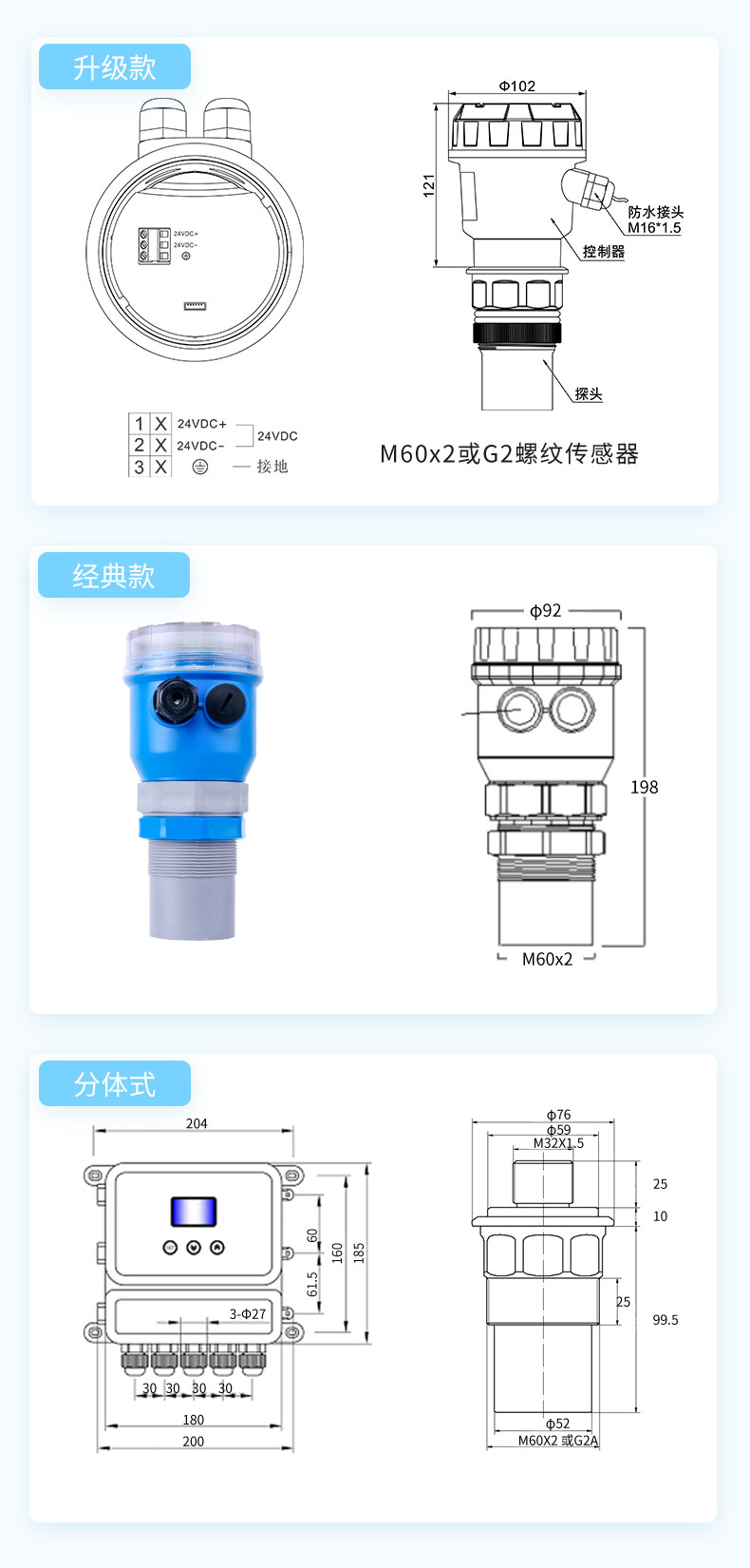 SIN-ZPM小盲区超声波液位计