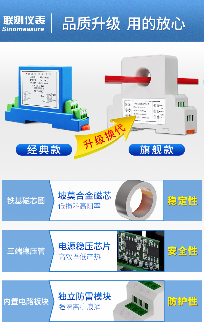 穿孔式交流电流变送器