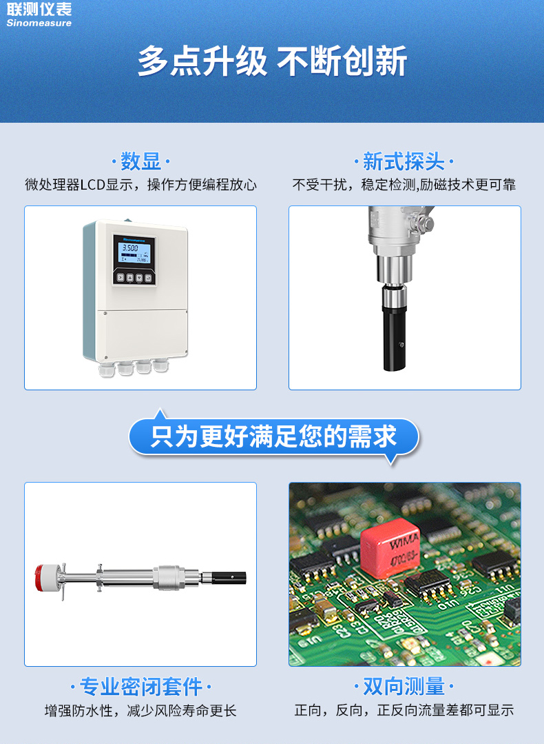 LDGC-SIN插入式电磁流量计