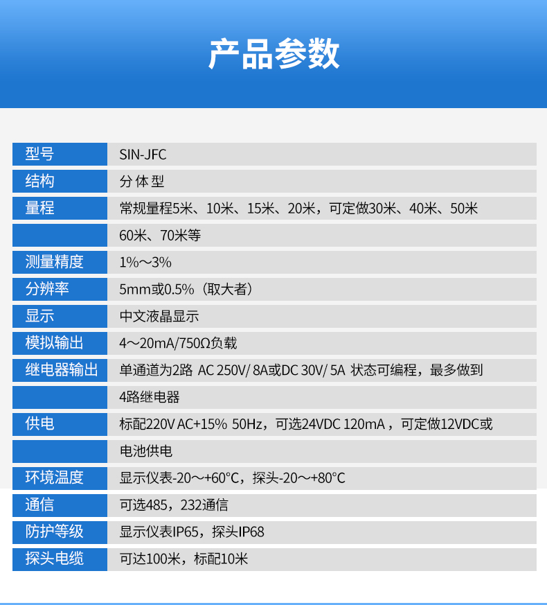 SIN-JFC超声波泥水界面仪