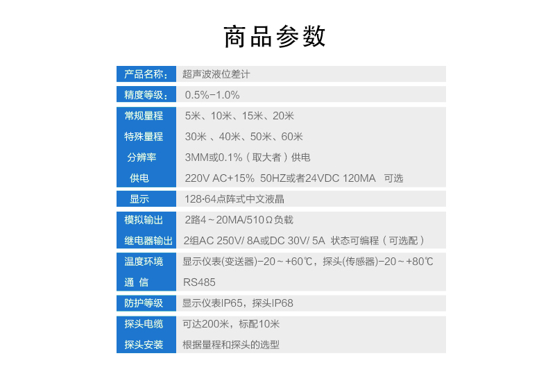 SIN-DUG超声波液位差计