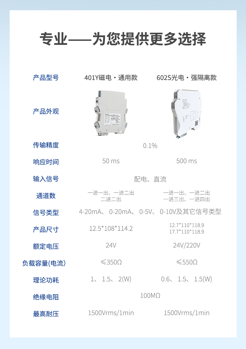 电压隔离器