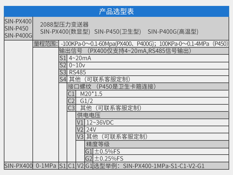 P400G压力变送器