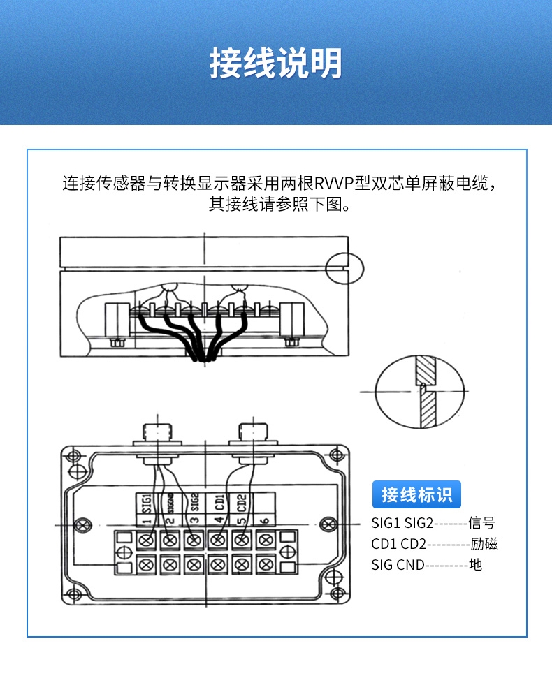 LDGC-SIN插入式电磁流量计