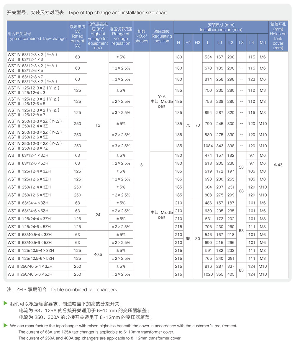 无励磁条形分接开关