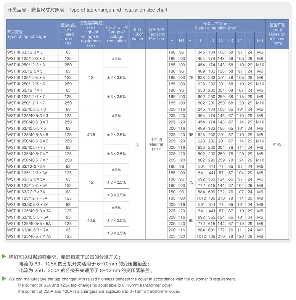 无励磁条形分接开关