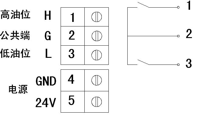 YZF1-60K油位计