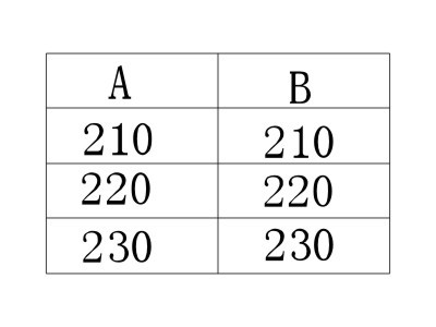 屏蔽套管TGZ2-B-40.5