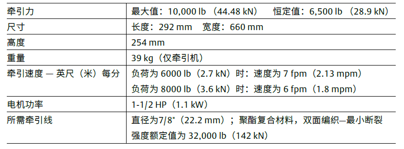 格林利电缆牵引机