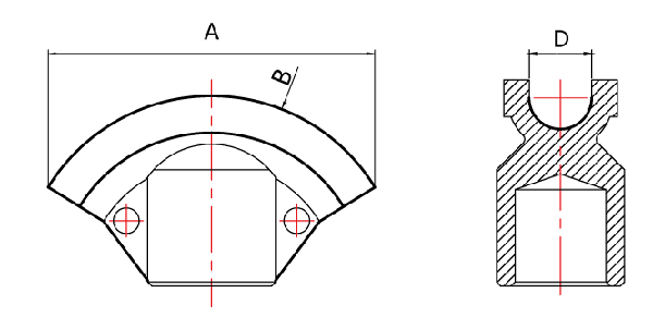 液压弯管机SWG-2D-3D-4D