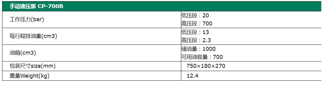 手动液压泵CP-700B