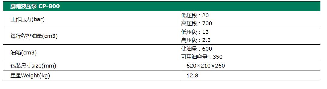 脚踏液压泵CP-800