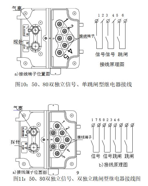 QJ1-50 气体继电器