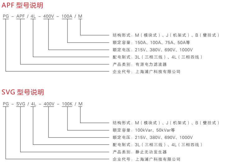 APF有源电力滤波器（整柜）
