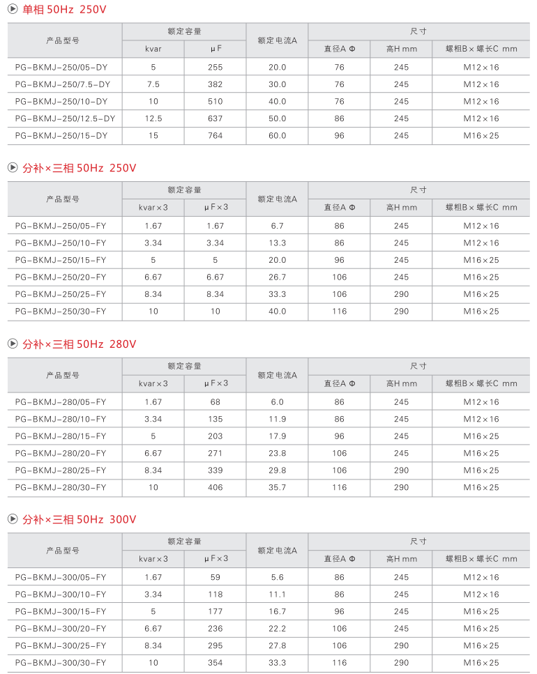 Y系列自愈式低压并联电容器