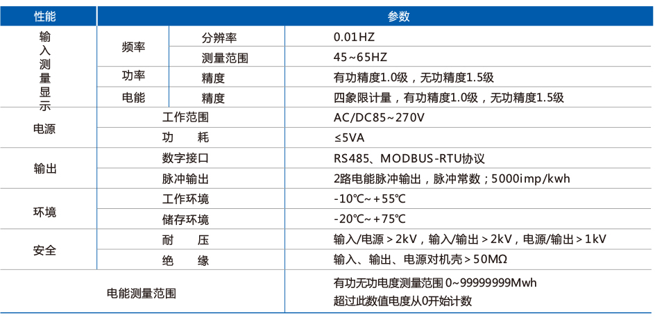 综合电力监控仪