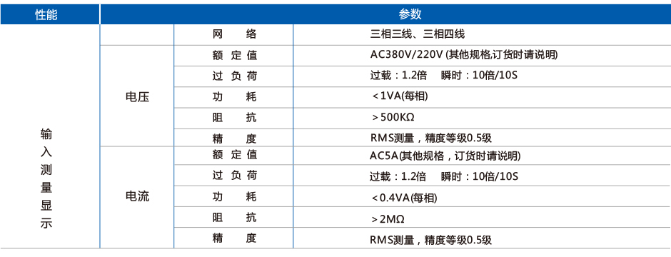 综合电力监控仪