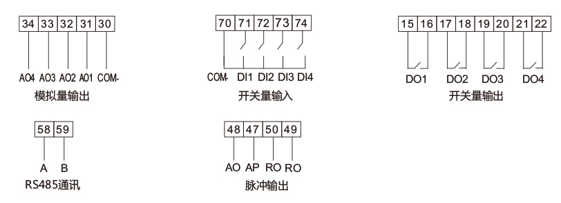 综合电力监控仪