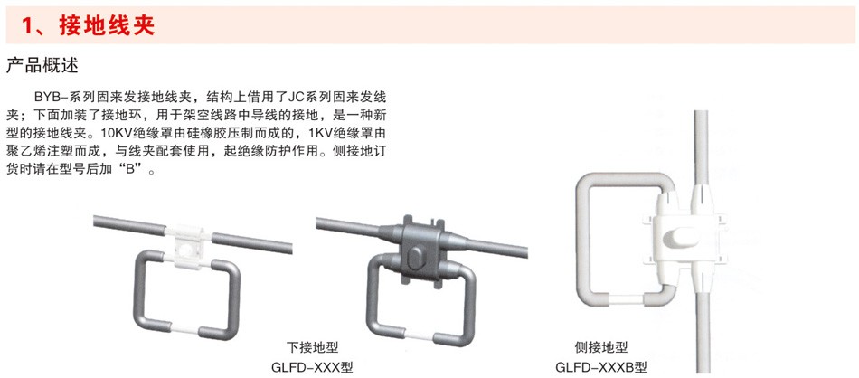 BYB系列接地线夹