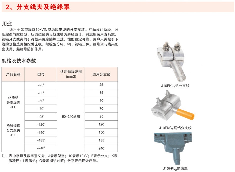 分支线夹及绝缘罩