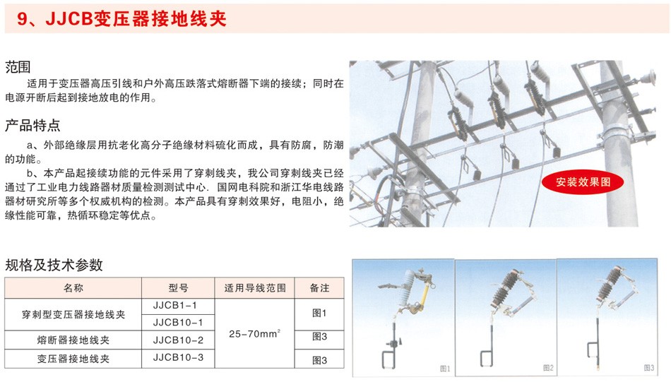 JJCB变压器接地线夹