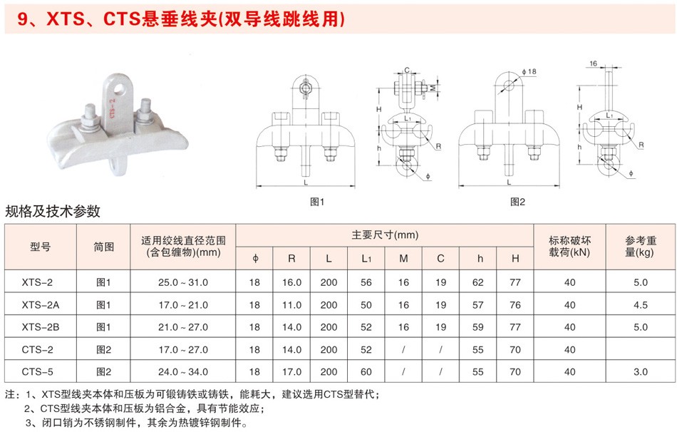 XTS、CTS悬垂线夹（双导线跳线用）