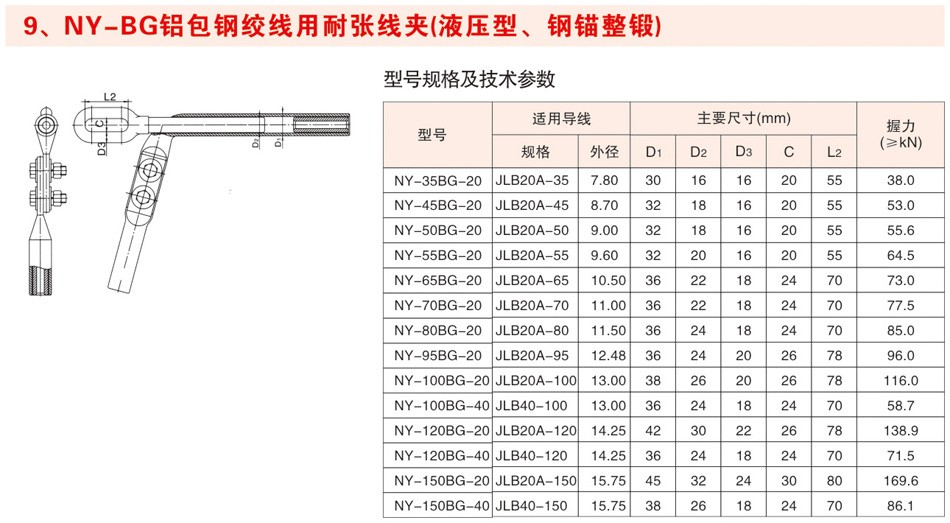 NY-BG铝包钢绞线用耐张线夹（液压型、钢锚整锻）