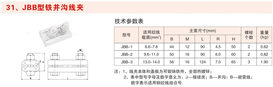 JBB型铁并沟线夹