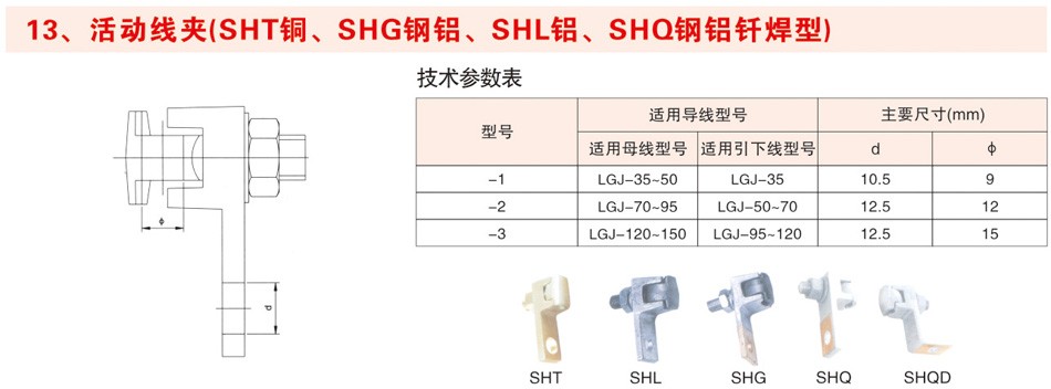 活动线夹（SHT铜、SHG钢铝、SHL铝、SHQ钢铝钎焊型）