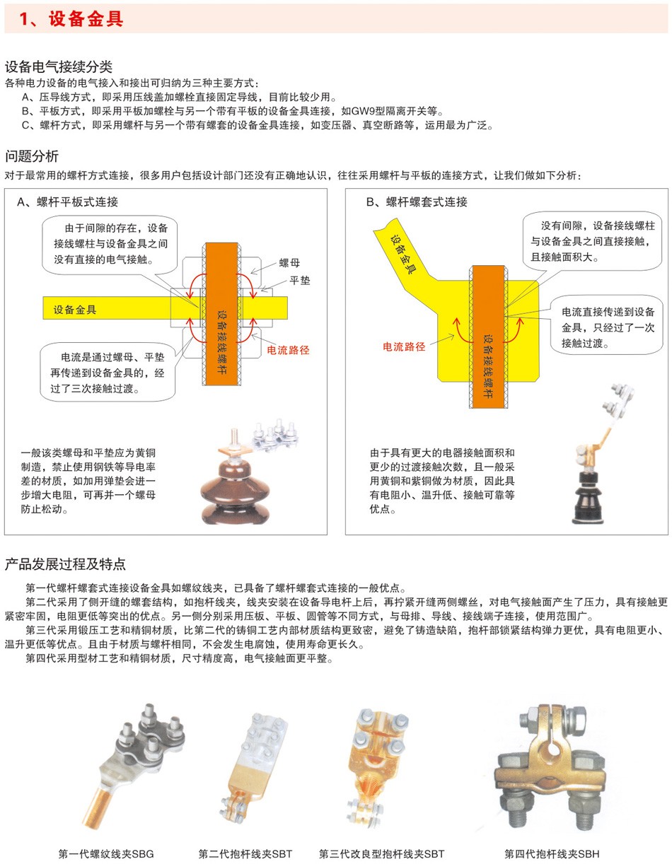 设备金具