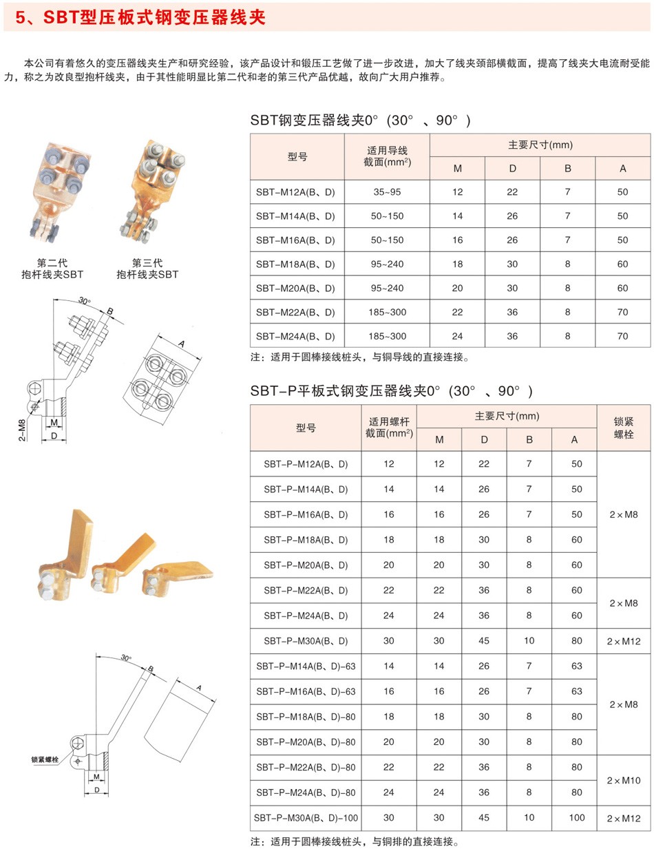 SBT型压板式钢变压器线夹