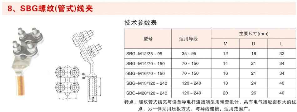 SBG螺纹（管式）线夹