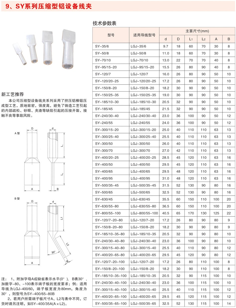 SY系列压缩型铝设备线夹