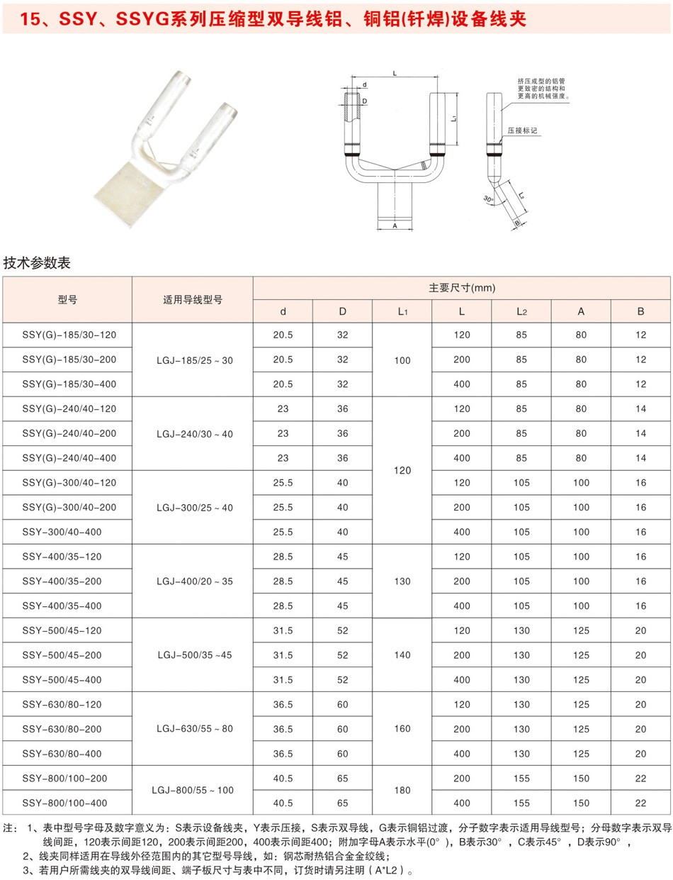 SSY、SSYG系列压缩型双导线铝、铜铝（钎焊）设备线夹