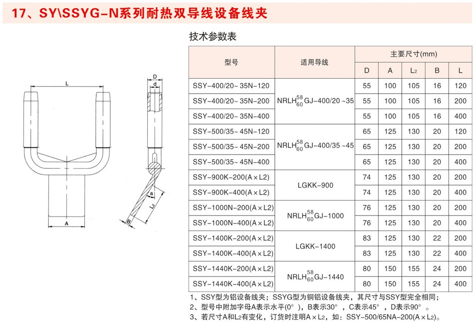 SY\SSYG-N系列耐热双导线设备线夹