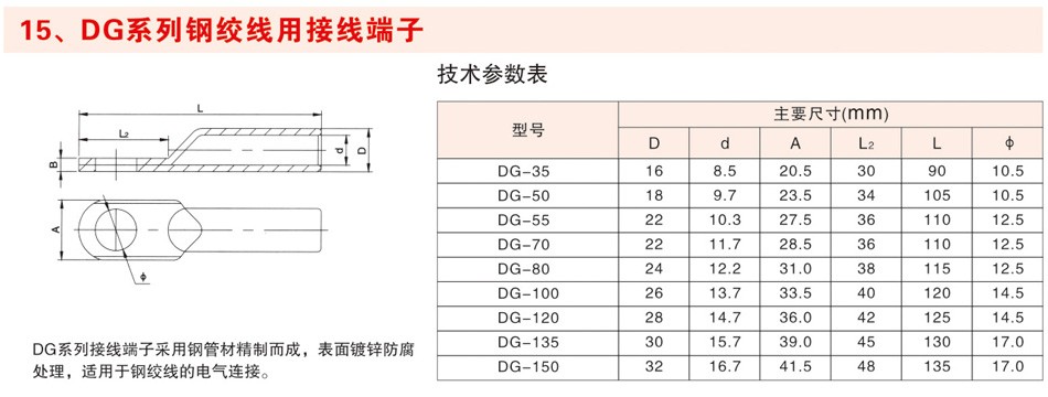 DG系列钢绞线用接线端子