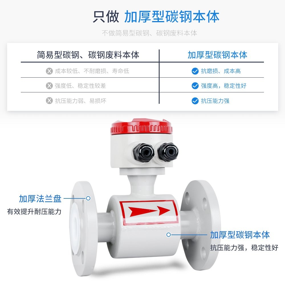 LDG-SIN系列分体式智能电磁流量计