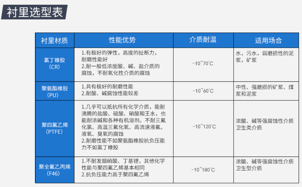 LDGR-SIN电磁冷热量表_供暖_热量计_能量计_