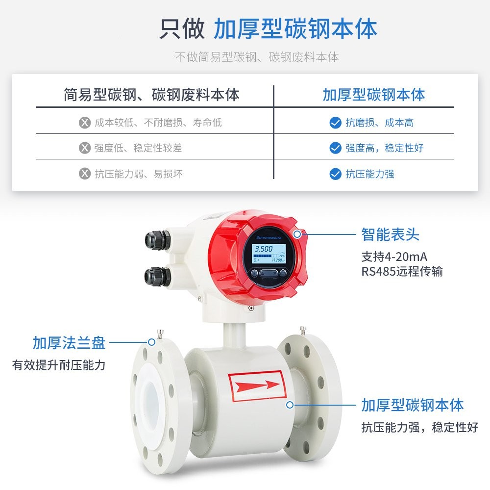 LDGR-SIN电磁冷热量表_供暖_热量计_能量计_