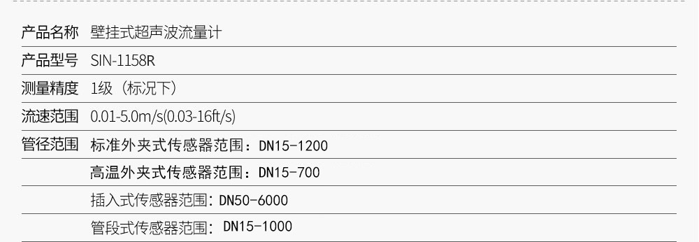 SIN-1158R超声波冷热量表