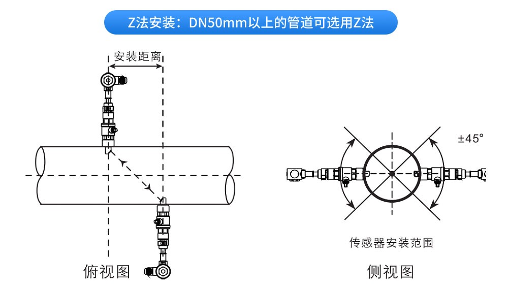 SIN-1158R超声波冷热量表