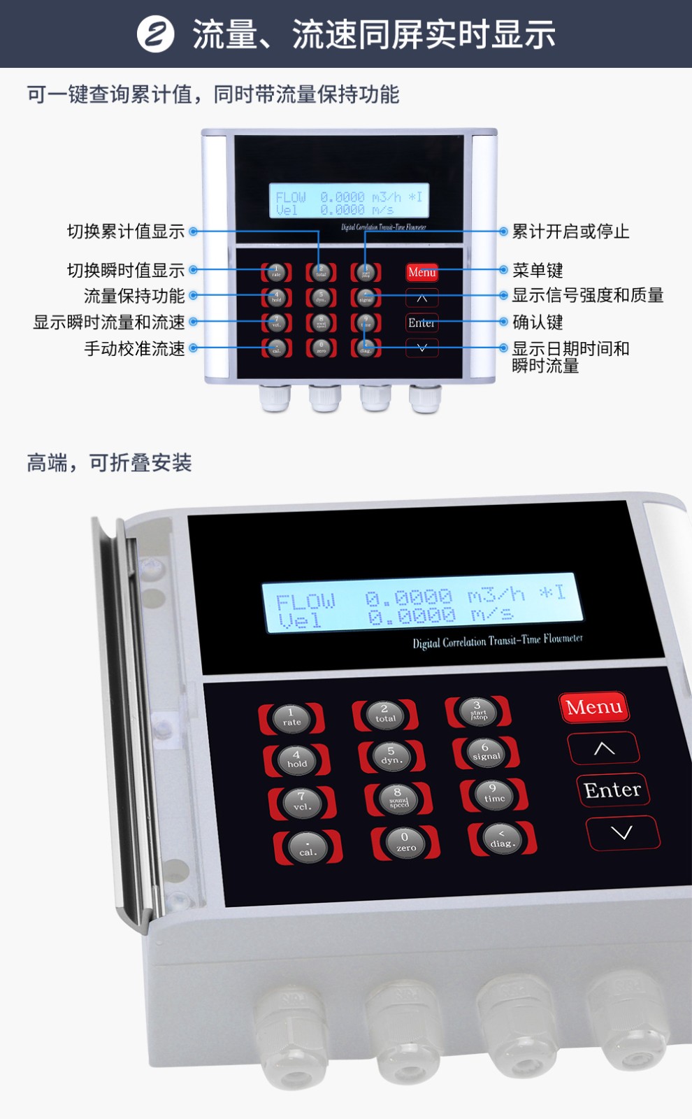 SIN-1158-J 壁挂式超声波流量计